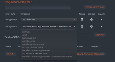 Облачный сервис для IP Видеонаблюдения